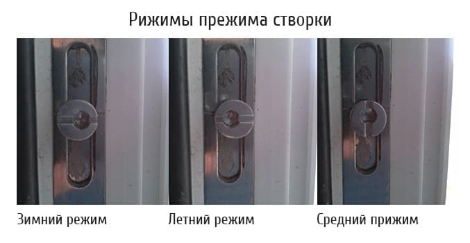 Регулировка окон зима лето